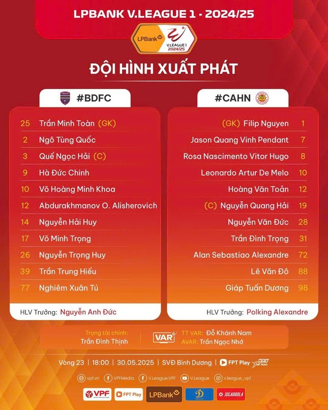 ផ្សាយផ្ទាល់ Becamex Binh Duong vs CAHN, 18:00 May 30: Big attack party photo 4