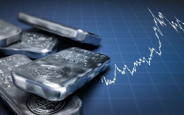 Prix ​​de l'argent aujourd'hui 3152025 L'argent baisse