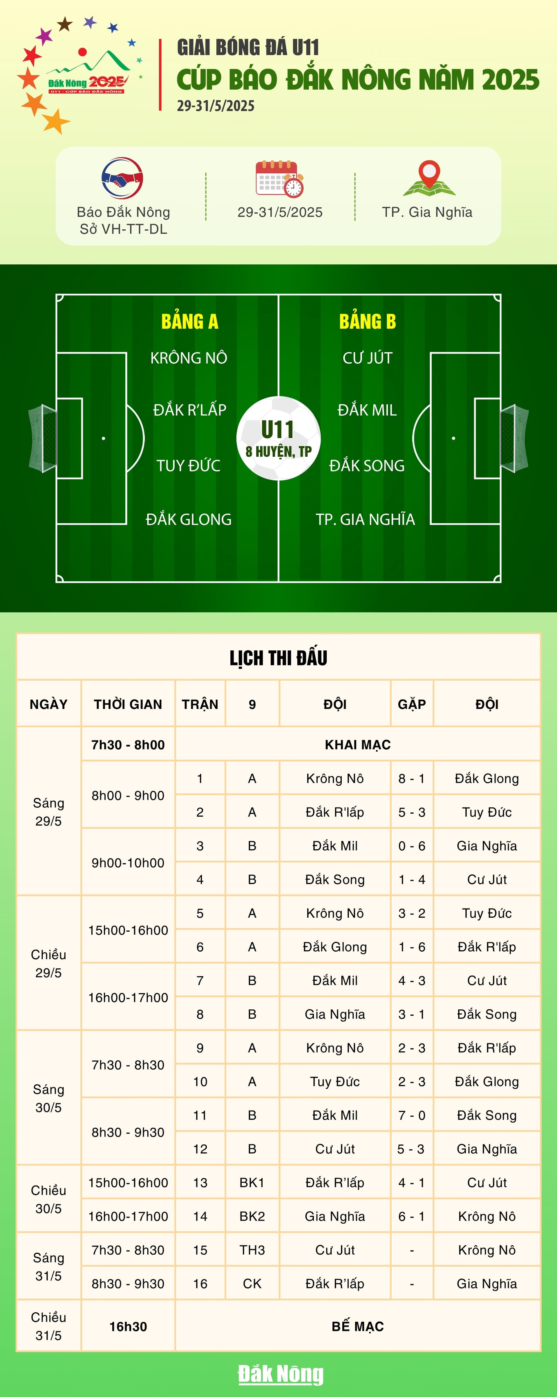u11試合結果午後30(1).jpg