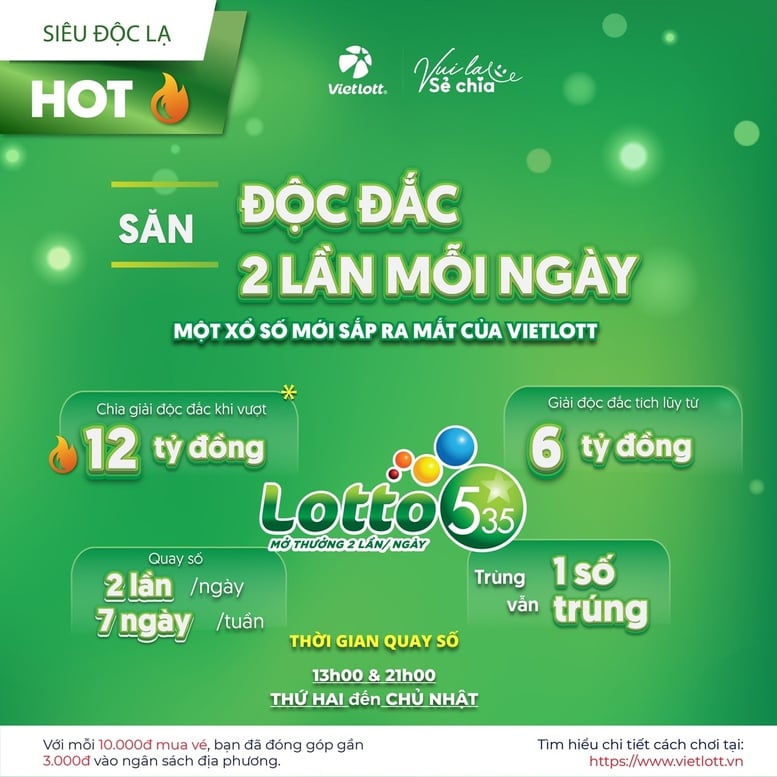 Vietlott trả thưởng hơn 4.353 tỷ đồng, sắp ra mắt xổ số mới trong năm 2025- Ảnh 3.