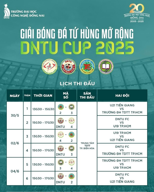 2 cựu danh thủ Cảng Sài Gòn ghi bàn ở vòng loại World Cup đối đầu ở giải DNTU- Ảnh 9.