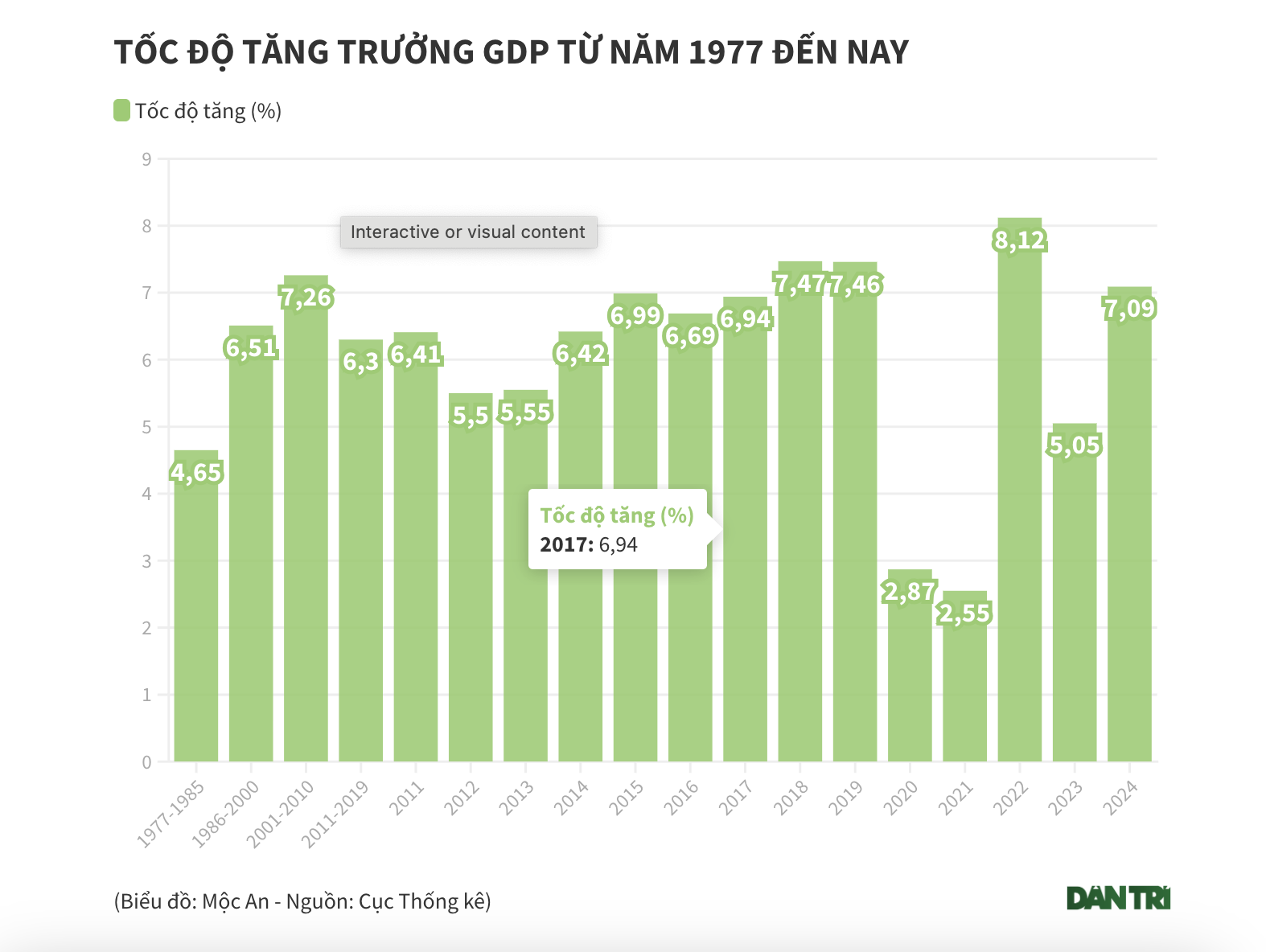 Ảnh màn hình 2025-05-04 lúc 07.22.31.png