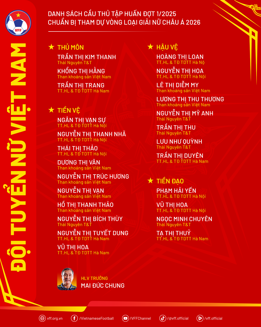 4-ds-tuyen-nu-vn.png