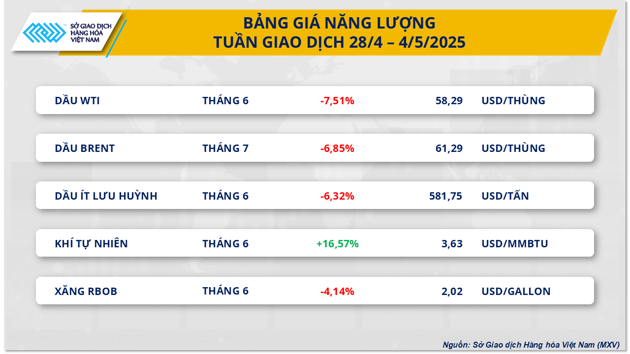 cheap-commodity-market-5.5.png