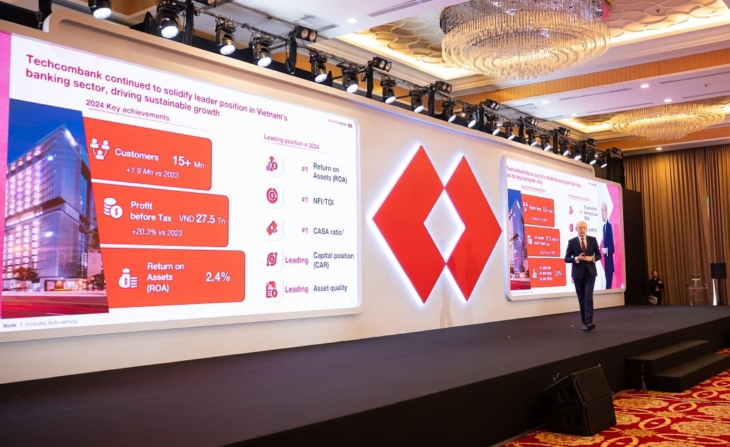 Ngân hàng Techcombank đẩy mạnh triển khai kế hoạch phát triển hệ sinh thái dựa trên công nghệ