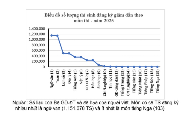  - Ảnh 2.