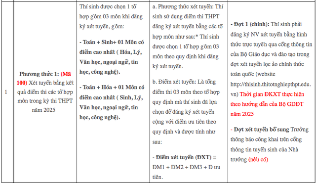 Hàng loạt trường ĐH bỏ tổ hợp 'lạ' xét tuyển y khoa và sư phạm - Ảnh 1.
