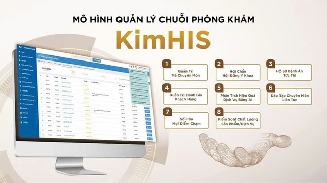 Trải nghiệm chăm sóc răng miệng đồng nhất tại Nha Khoa Kim với hệ thống toàn quốc - Ảnh 1.