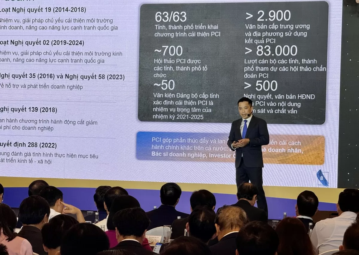 Những 'nhân tố mới' trong Báo cáo PCI 2024