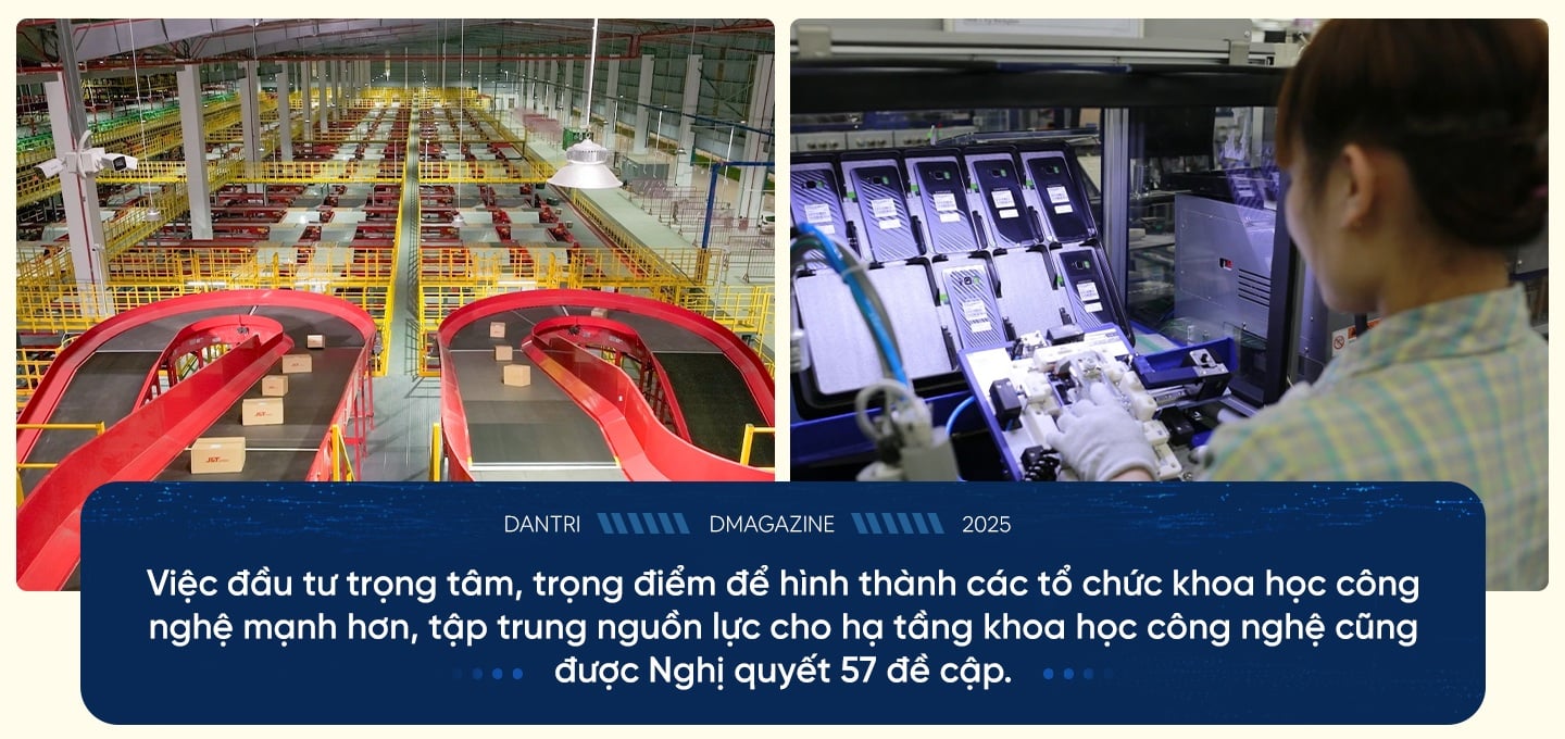 Để Việt Nam bứt phá: Hướng đi từ nền tảng đến hành động - 17