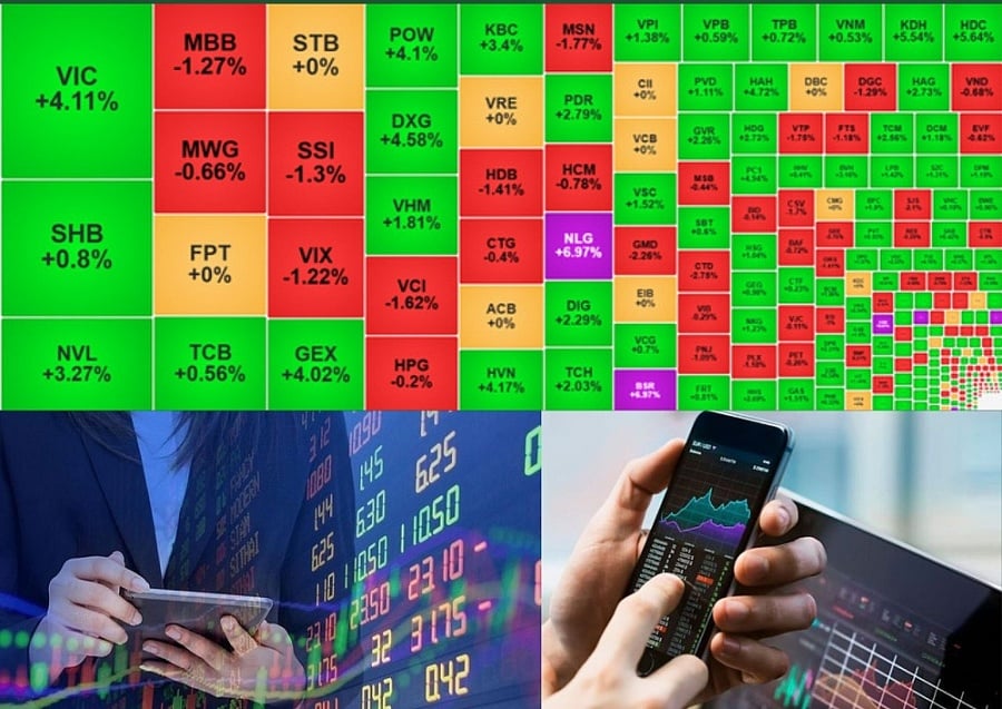 Phiên 7/5, VN-Index tăng 8,42 điểm (+0,68%), lên 1.250,37 điểm với 181 mã tăng và 131 mã giảm
