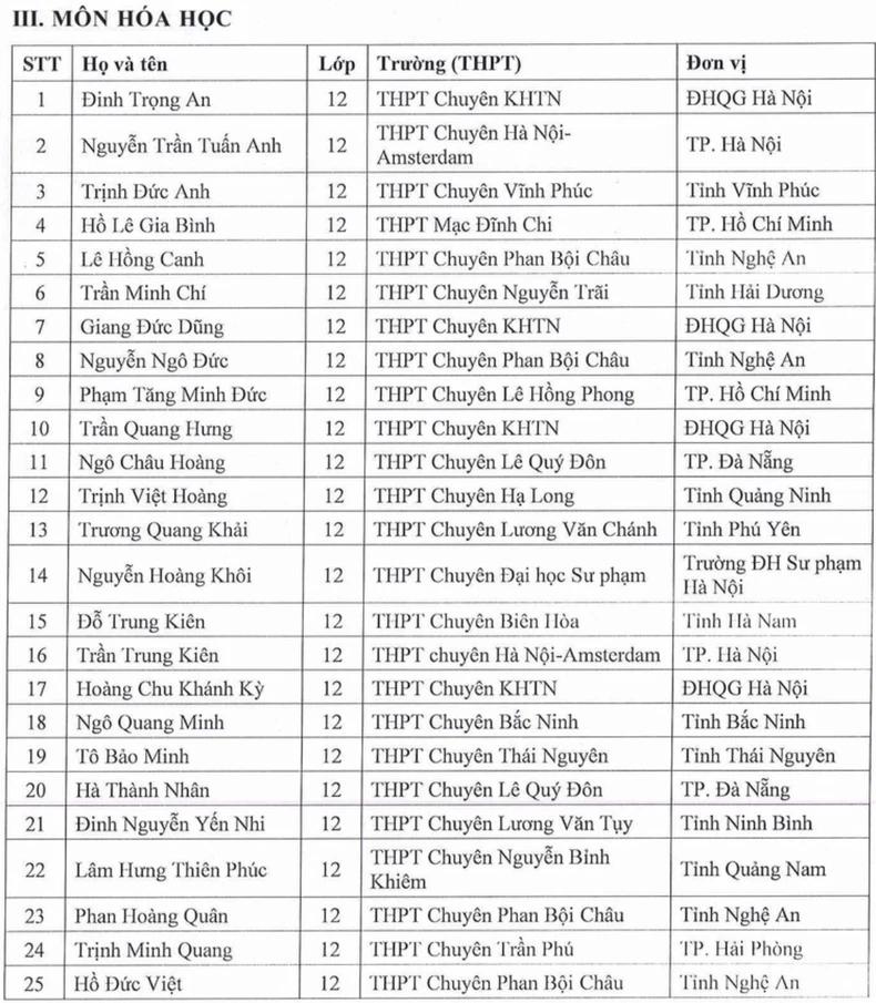 133 học sinh lớp 12 được miễn thi tốt nghiệp, ưu tiên xét tuyển thẳng vào đại học ảnh 5