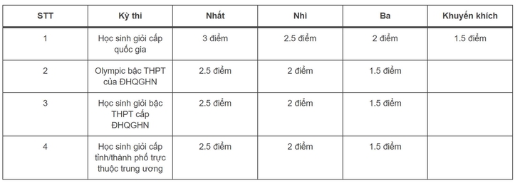 tổ hợp - Ảnh 6.