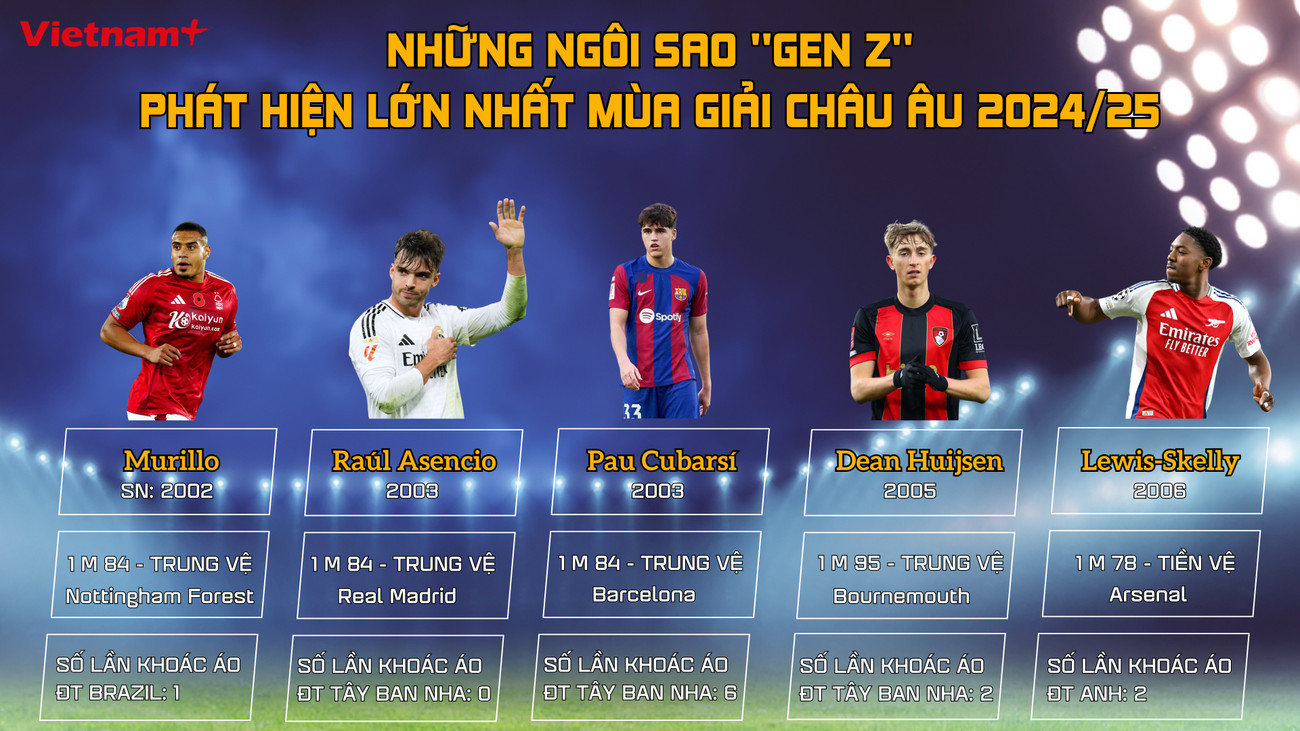 Z세대 스타 745.png