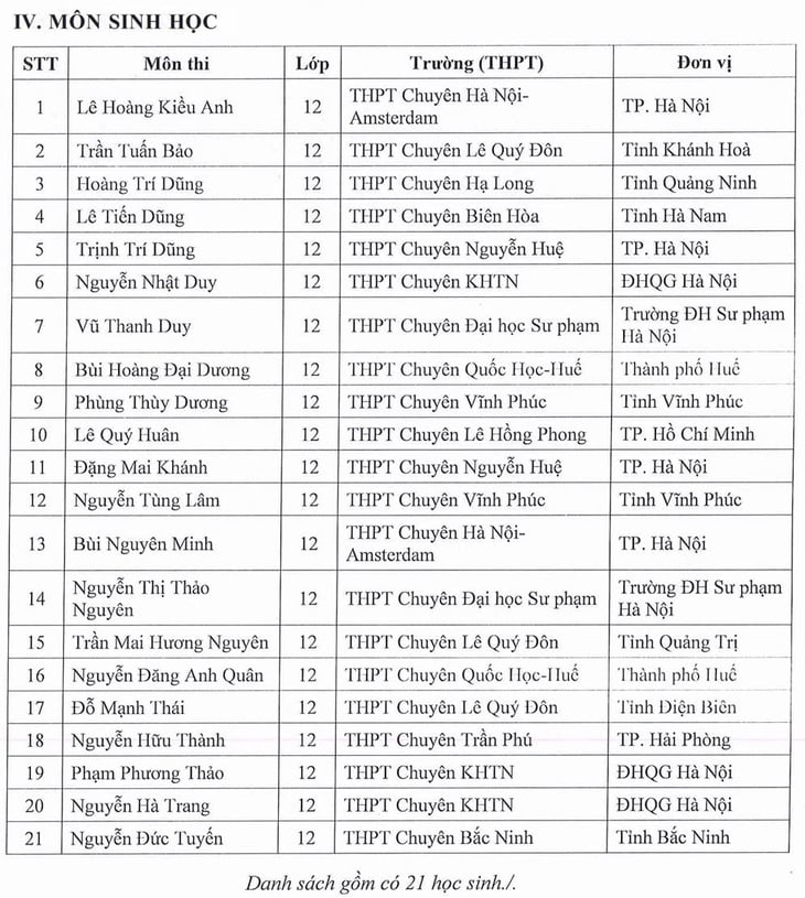 thi tốt nghiệp THPT - Ảnh 7.