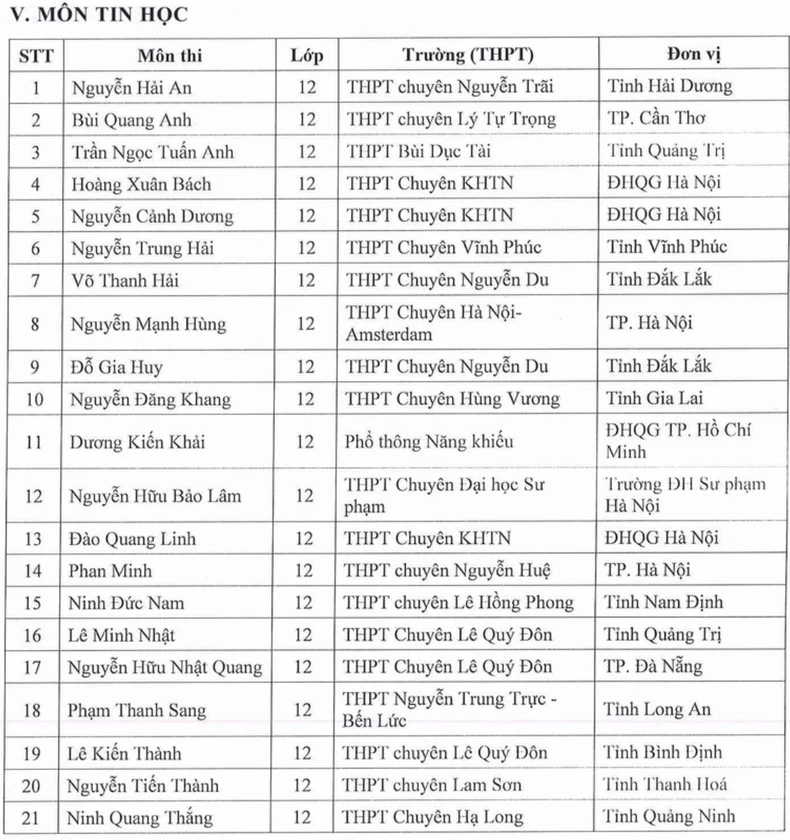 133 học sinh lớp 12 được miễn thi tốt nghiệp, ưu tiên xét tuyển thẳng vào đại học ảnh 7