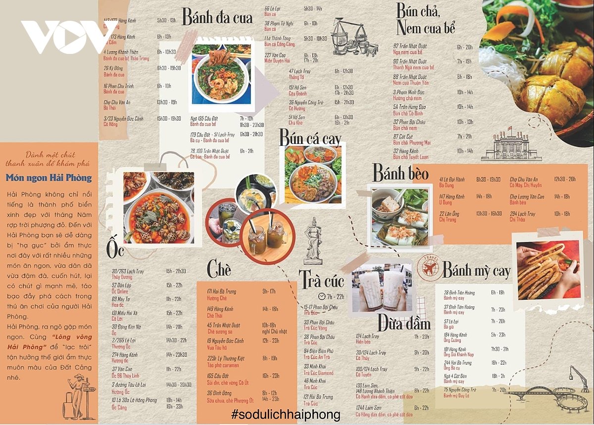 Từ sản phẩm du lịch “foodtour” đến Liên hoan ẩm thực Hải Phòng năm 2025 - Ảnh 1.