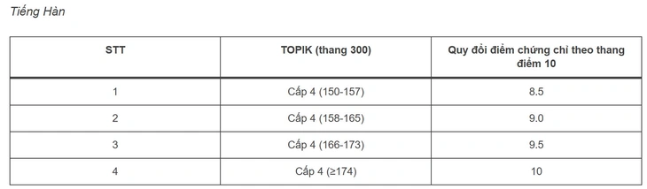 tổ hợp - Ảnh 5.