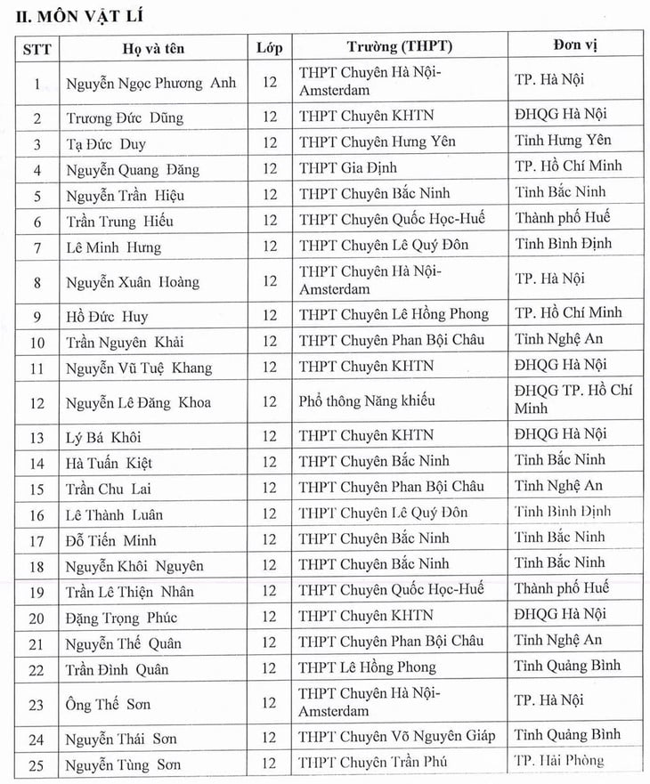 thi tốt nghiệp THPT - Ảnh 4.