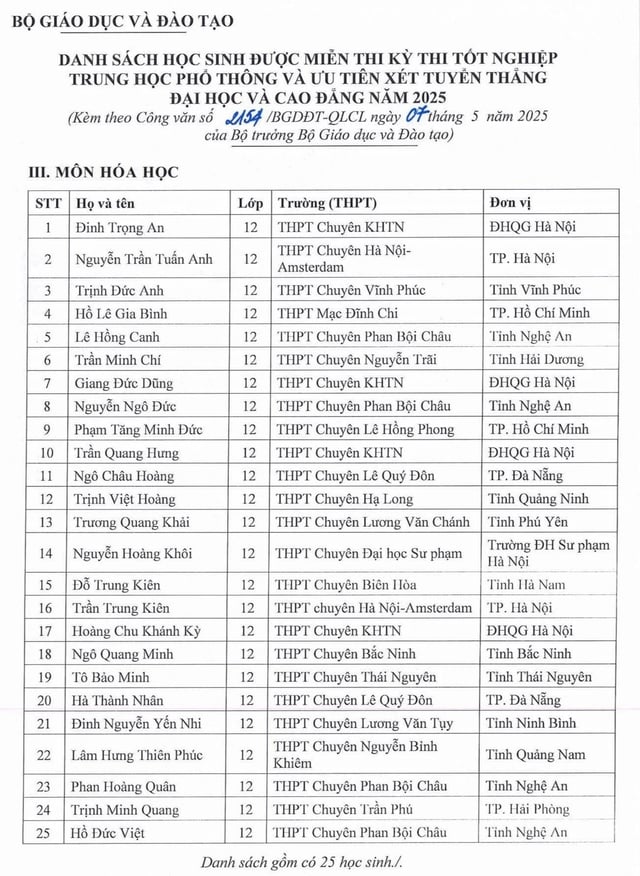 133 học sinh được miễn thi tốt nghiệp THPT, ưu tiên xét tuyển ĐH - Ảnh 3.