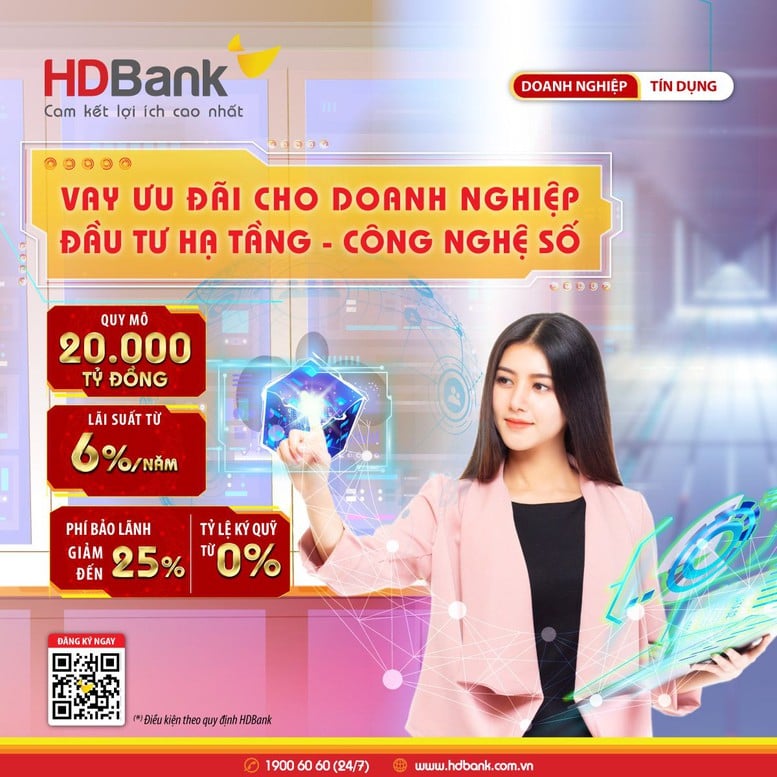 HDBank đồng hành cùng doanh nghiệp với gói tín dụng 35.000 tỷ đồng, lãi suất ưu đãi từ 3%/năm- Ảnh 1.