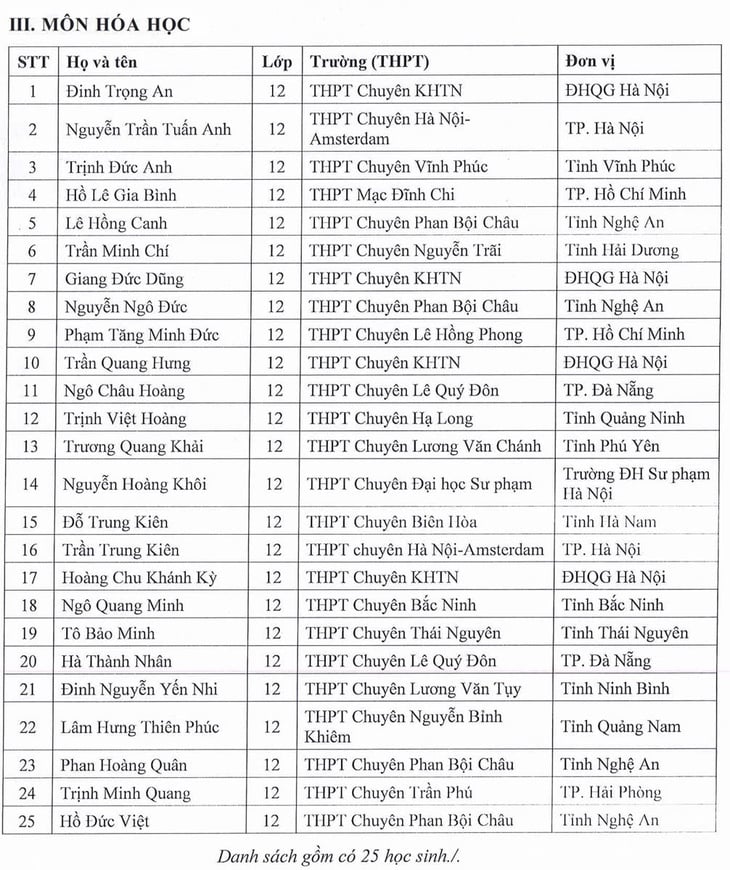 thi tốt nghiệp THPT - Ảnh 6.