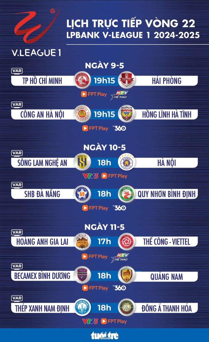 V-League - Ảnh 1.