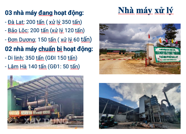 Việc đầu tư nhà máy xử lý chất thải rắn tại Lâm Đồng còn hạn chế.
