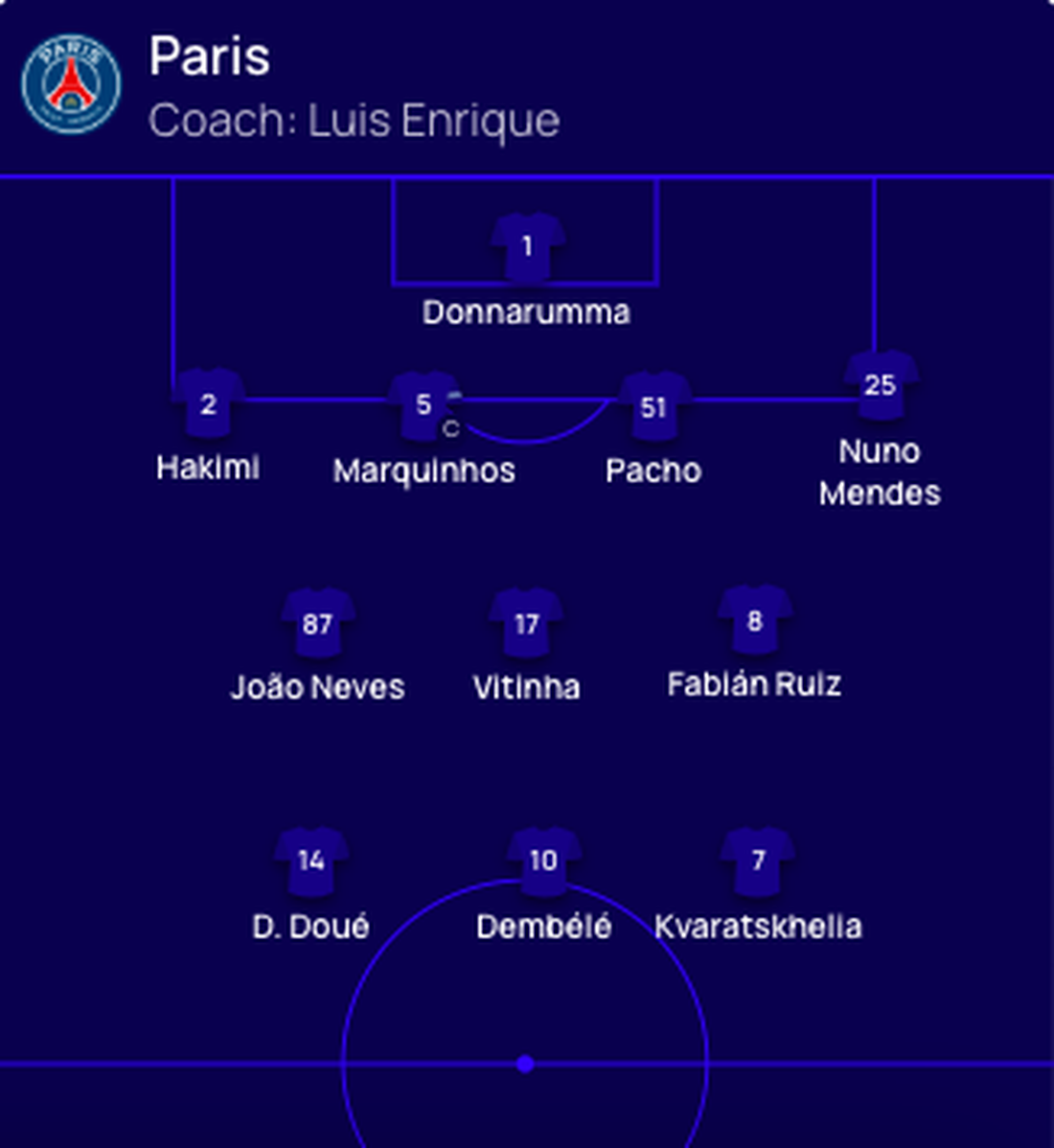 Champions League - Ảnh 3.