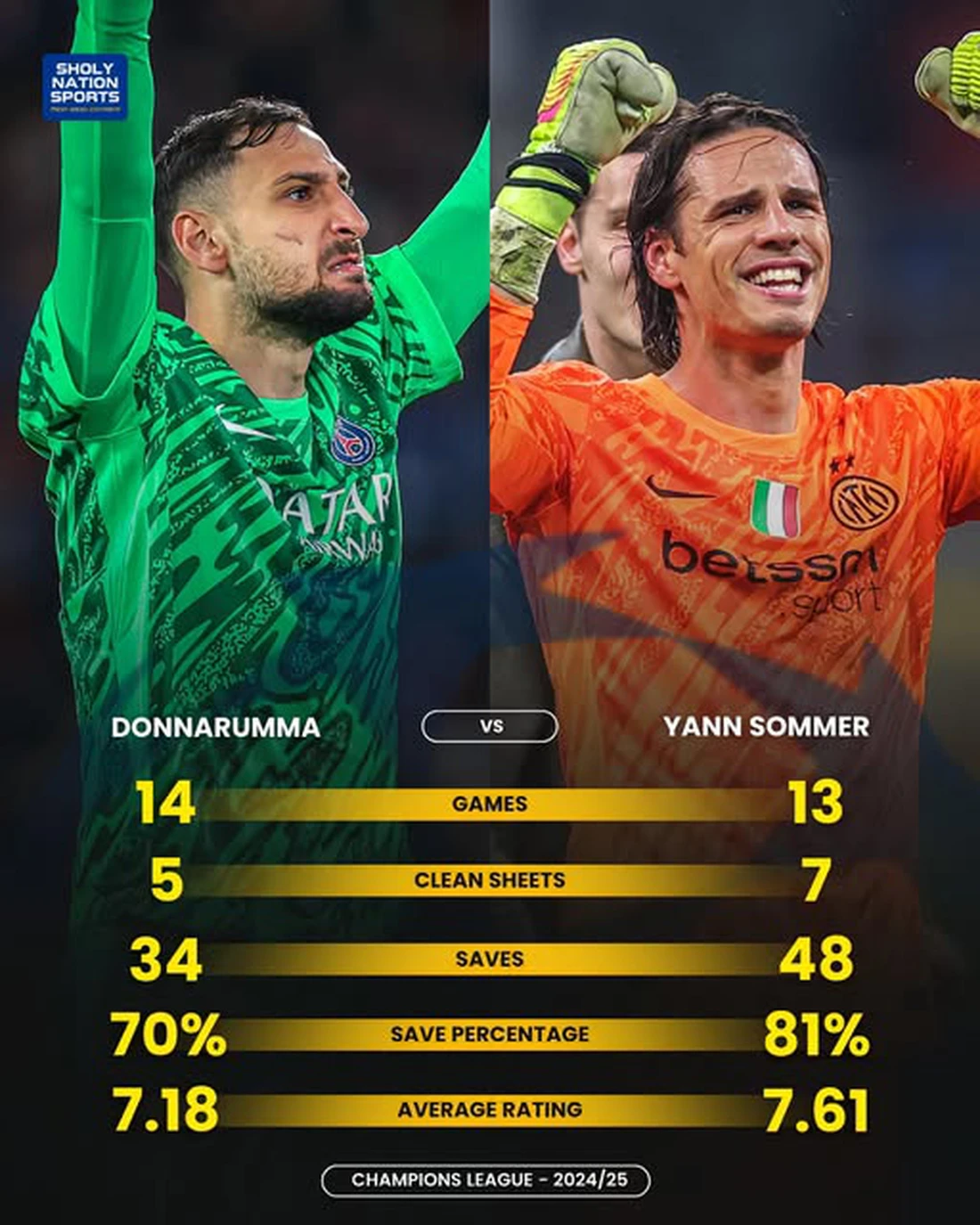 Champions League - Ảnh 16.