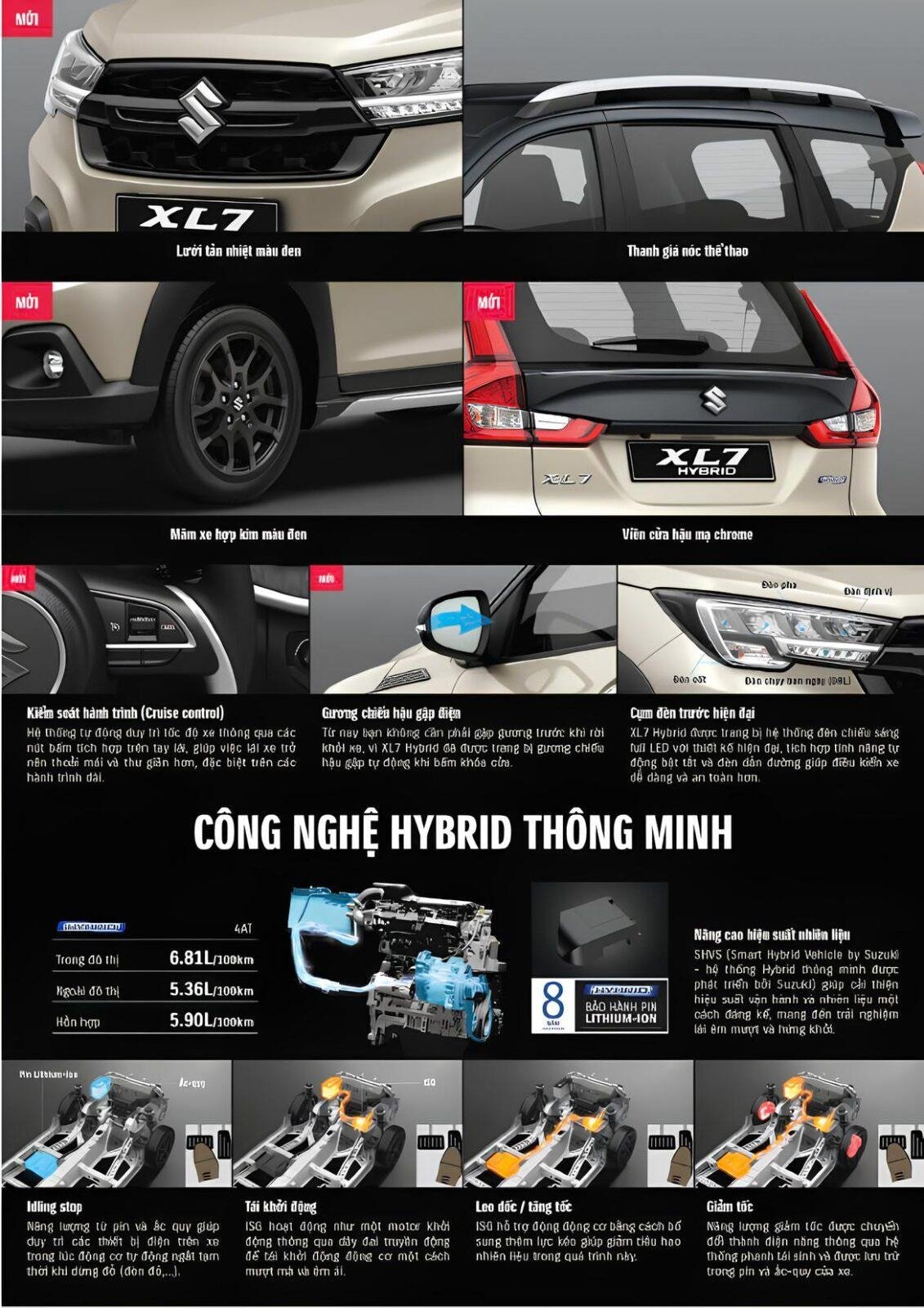 Suzuki XL7 Hybrid giá chỉ từ 599,9tr-đưa trước 120tr nhận xe ngay.Hotline 0909417798