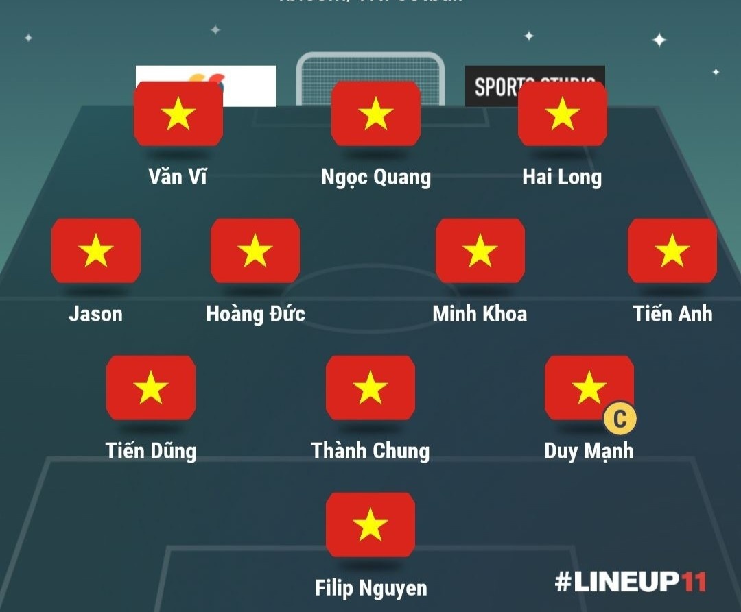 Viet Nam anh 1