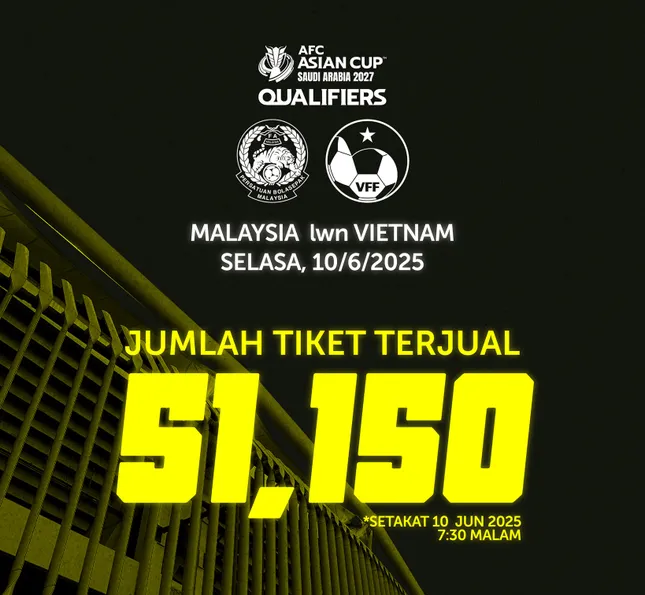 Trực tiếp Malaysia vs Việt Nam 0-0 (H1): Quang Hải dự bị ảnh 2