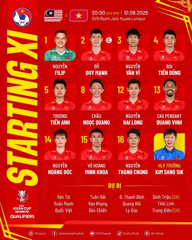 Trực tiếp Malaysia vs Việt Nam 0-0 (H1): Quang Hải dự bị ảnh 1
