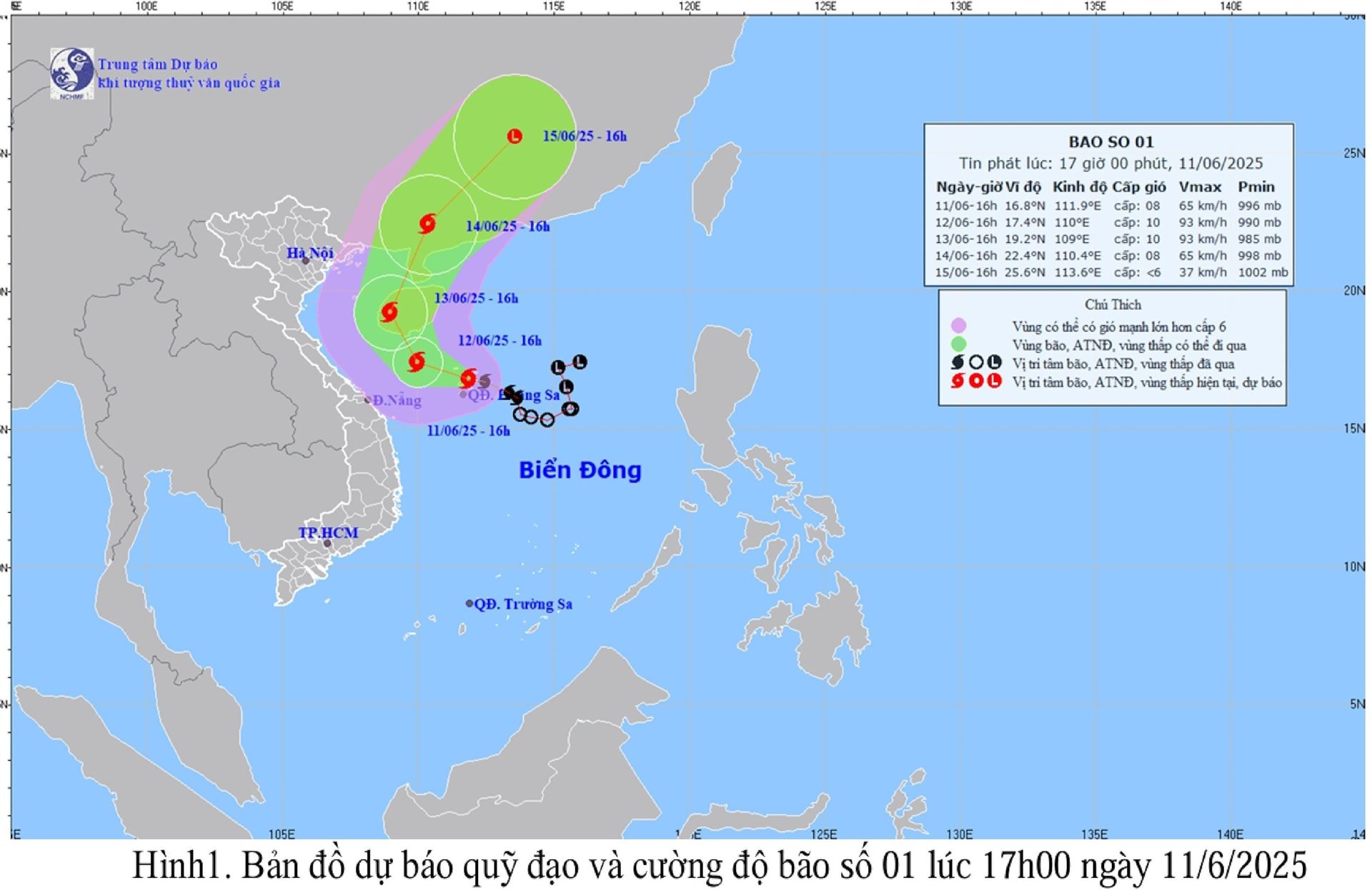 bao so 1.1