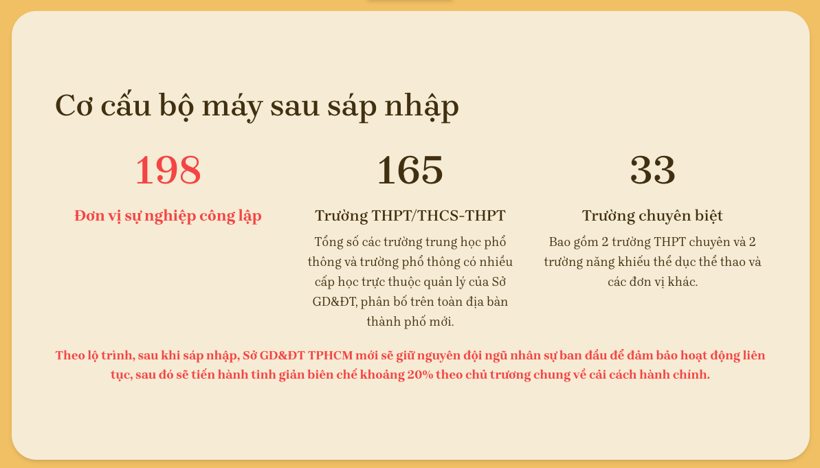 Hé lộ đề xuất sáp nhập 3 Sở Giáo dục TPHCM, Bình Dương, Bà Rịa - Vũng Tàu - 5