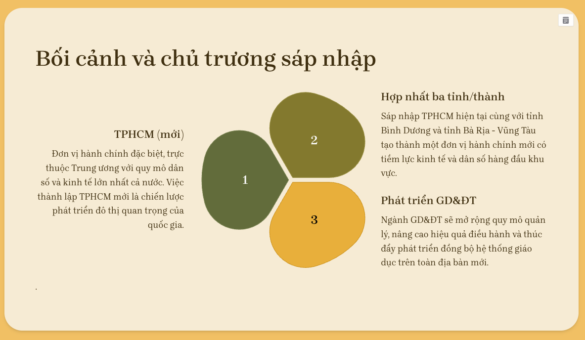 Hé lộ đề xuất sáp nhập 3 Sở Giáo dục TPHCM, Bình Dương, Bà Rịa - Vũng Tàu - 1