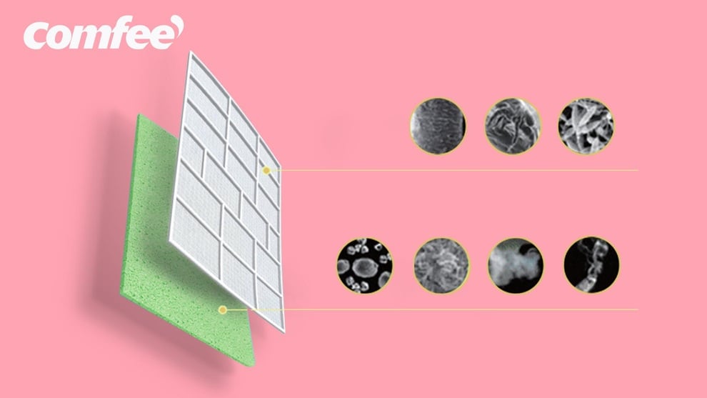 Giải pháp bảo vệ đường hô hấp khi sử dụng điều hòa - 3