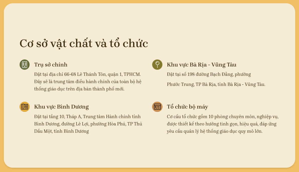Hé lộ đề xuất sáp nhập 3 Sở Giáo dục TPHCM, Bình Dương, Bà Rịa - Vũng Tàu - 3