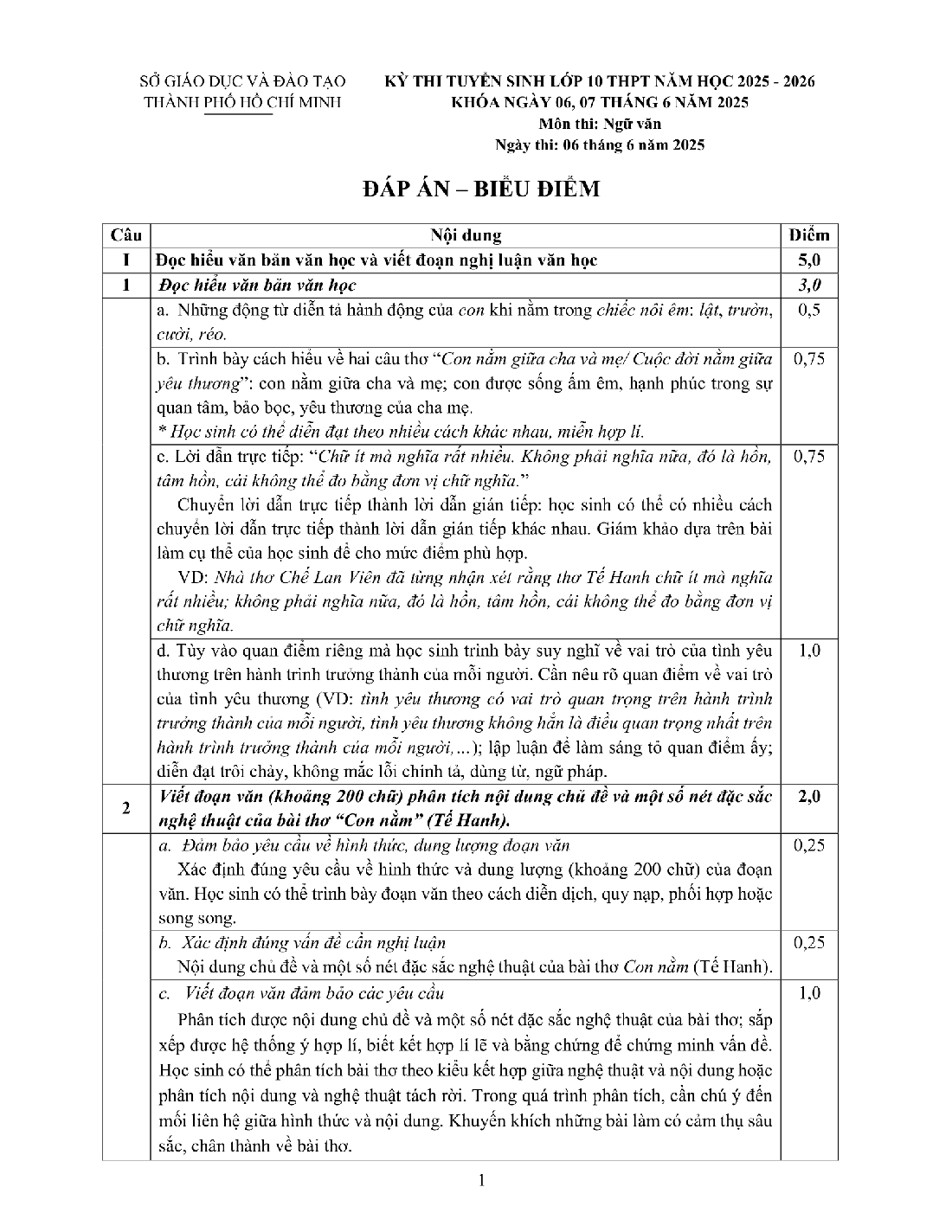 tuyển sinh lớp 10 - Ảnh 2.