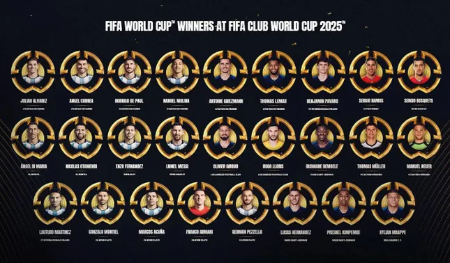 FIFA Club World Cup 2025: The reunion of 26 world champions and the billion-dollar dream in the US photo 2
