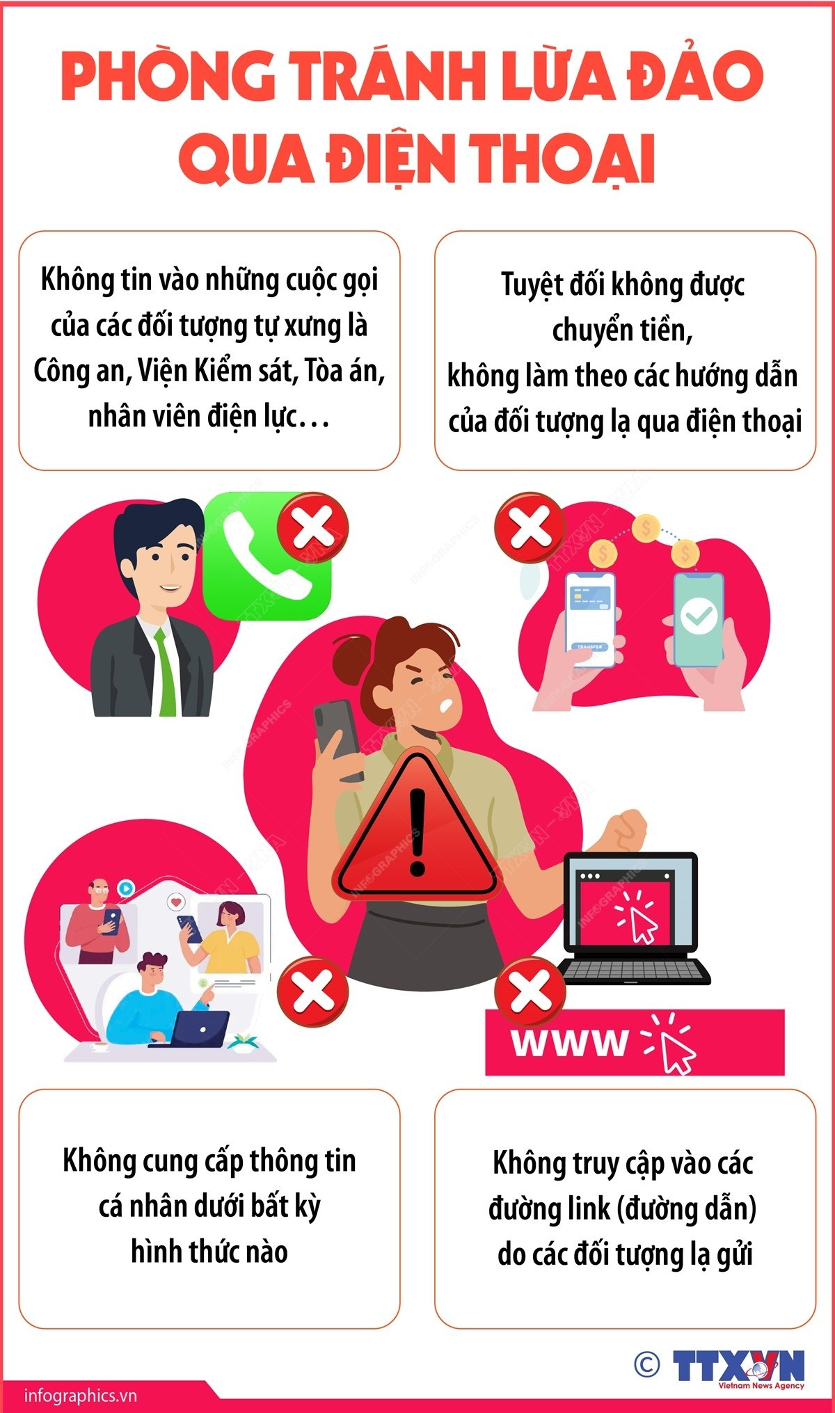 vna-potal-previent-la-fraude-par-telephone-8088951.jpg