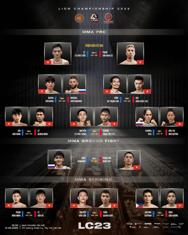 LION Championship 23: Tâm điểm trận đấu bảo vệ đai "vĩnh viễn" - Ảnh 3.