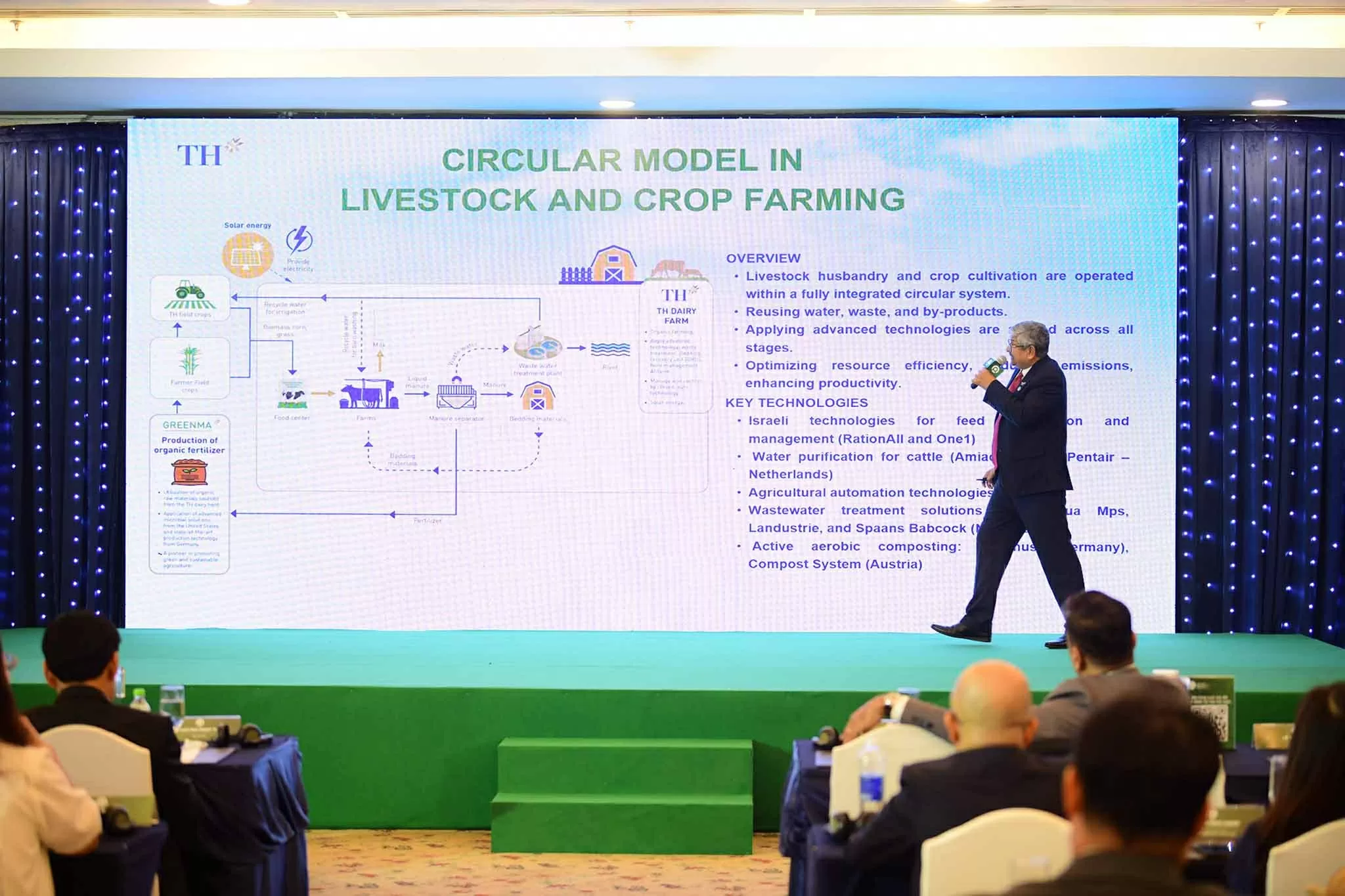 Giải mã những công nghệ hàng đầu trong mô hình kinh tế tuần hoàn phát thải rất thấp của TH true MILK