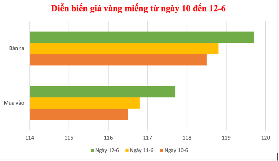 anh-man-hinh-2025-06-12-luc-143958.png