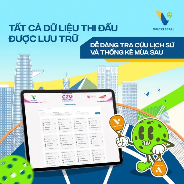 VPickleball – Bahnbrechendes Technologiesystem setzt neue Maßstäbe für Pickleball-Organisationen in Vietnam Foto 3