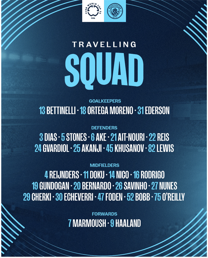 Man City loại Grealish, Walker, đưa 4 tân binh dự FIFA Club World Cup - Ảnh 1.