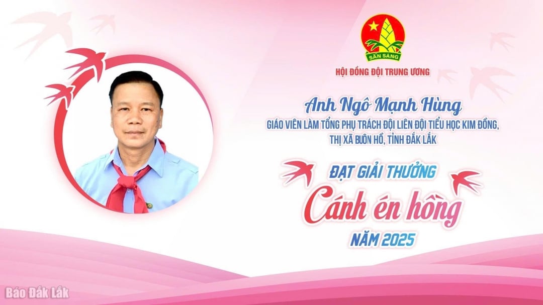 លោកគ្រូ ង៉ោ ម៉ាញហុង។
