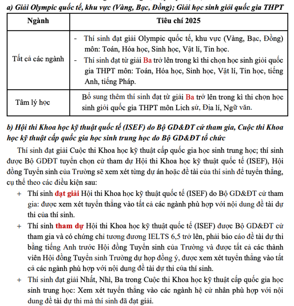 Thông tin tuyển sinh mới nhất của Trường Đại học Y Hà Nội - 5