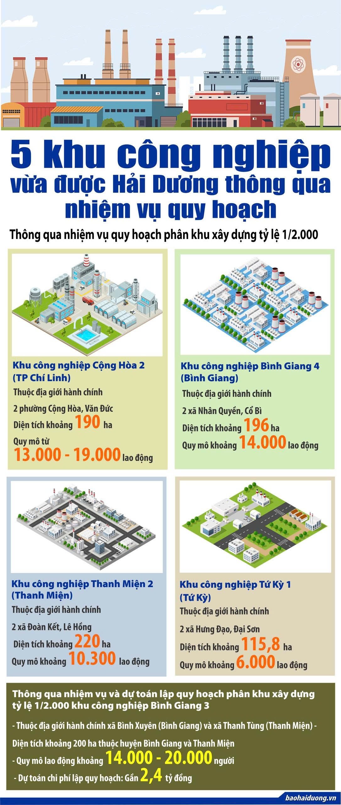 khu-cong-nghiep.jpg
